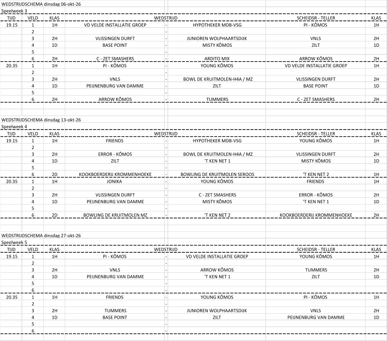 WEDSTRIJDSCHEMA dinsdag 06-okt-26 Speelweek 3 TIJD VELD KLAS SCHEIDSR - TELLER KLAS 19.15 1 1H VD VELDE INSTALLATIE GROEP - HYPOTHEKER MDB-VSG PI - KÔMOS 1H 2 - 3 2H VLISSINGEN DURFT - JUNIOREN WOLPHAARTSDIJK VNLS 2H 4 1D BASE POINT - MISTY KÔMOS	 ZILT 1D 5 - 6 2H C - ZET SMASHERS - ARDITO MIX ARROW KÔMOS 2H 20.35 1 1H PI - KÔMOS - YOUNG KÔMOS VD VELDE INSTALLATIE GROEP 1H 2 - 3 2H VNLS - BOWL DE KRUITMOLEN-H4A / MZ VLISSINGEN DURFT 2H 4 1D PEIJNENBURG VAN DAMME - ZILT BASE POINT 1D 5 - 6 2H ARROW KÔMOS - TUMMERS C - ZET SMASHERS 2H WEDSTRIJDSCHEMA dinsdag 13-okt-26 Speelweek 4 TIJD VELD KLAS SCHEIDSR - TELLER KLAS 19.15 1 1H FRIENDS - HYPOTHEKER MDB-VSG YOUNG KÔMOS 1H 2 - 3 2H ERROR - KÔMOS - BOWL DE KRUITMOLEN-H4A / MZ VLISSINGEN DURFT 2H 4 1D ZILT - 'T KEN NET 1 MISTY KÔMOS	 1D 5 - 6 2D KOOKBOERDERIJ KROMMENHOEKE - BOWLING DE KRUITMOLEN SEROOS 'T KEN NET 2 1H 20.35 1 1H JONIKA - YOUNG KÔMOS FRIENDS 1H 2 - 3 2H VLISSINGEN DURFT - C - ZET SMASHERS ERROR - KÔMOS 2H 4 1D PEIJNENBURG VAN DAMME - MISTY KÔMOS	 'T KEN NET 1 1D 5 - 6 2D BOWLING DE KRUITMOLEN MZ  - 'T KEN NET 2 KOOKBOERDERIJ KROMMENHOEKE 2H WEDSTRIJDSCHEMA dinsdag 27-okt-26 Speelweek 5 TIJD VELD KLAS SCHEIDSR - TELLER KLAS 19.15 1 1H PI - KÔMOS - VD VELDE INSTALLATIE GROEP YOUNG KÔMOS 1H 2 - 3 2H VNLS - ARROW KÔMOS TUMMERS 2H 4 1D PEIJNENBURG VAN DAMME - 'T KEN NET 1 ZILT 1D 5 - 6 - 20.35 1 1H FRIENDS - YOUNG KÔMOS PI - KÔMOS 1H 2 - 3 2H TUMMERS - JUNIOREN WOLPHAARTSDIJK VNLS 2H 4 1D BASE POINT - ZILT PEIJNENBURG VAN DAMME 1D 5 - 6 - WEDSTRIJD WEDSTRIJD WEDSTRIJD