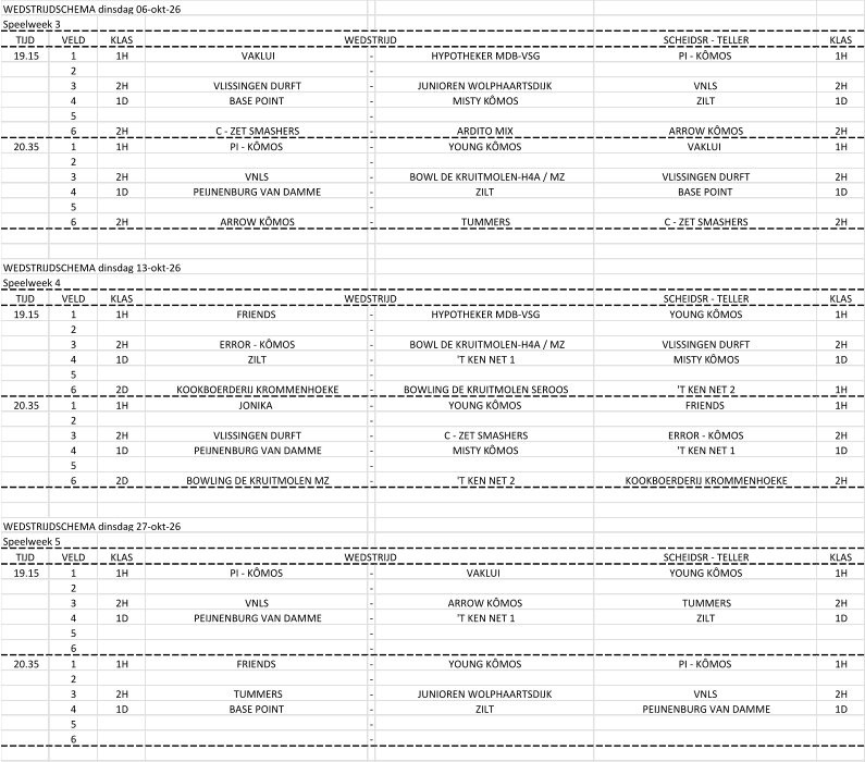 WEDSTRIJDSCHEMA dinsdag 06-okt-26 Speelweek 3 TIJD VELD KLAS SCHEIDSR - TELLER KLAS 19.15 1 1H                      VAKLUI - HYPOTHEKER MDB-VSG PI - KÔMOS 1H 2 - 3 2H VLISSINGEN DURFT - JUNIOREN WOLPHAARTSDIJK VNLS 2H 4 1D BASE POINT - MISTY KÔMOS	 ZILT 1D 5 - 6 2H C - ZET SMASHERS - ARDITO MIX ARROW KÔMOS 2H 20.35 1 1H PI - KÔMOS - YOUNG KÔMOS                     VAKLUI 1H 2 - 3 2H VNLS - BOWL DE KRUITMOLEN-H4A / MZ VLISSINGEN DURFT 2H 4 1D PEIJNENBURG VAN DAMME - ZILT BASE POINT 1D 5 - 6 2H ARROW KÔMOS - TUMMERS C - ZET SMASHERS 2H WEDSTRIJDSCHEMA dinsdag 13-okt-26 Speelweek 4 TIJD VELD KLAS SCHEIDSR - TELLER KLAS 19.15 1 1H FRIENDS - HYPOTHEKER MDB-VSG YOUNG KÔMOS 1H 2 - 3 2H ERROR - KÔMOS - BOWL DE KRUITMOLEN-H4A / MZ VLISSINGEN DURFT 2H 4 1D ZILT - 'T KEN NET 1 MISTY KÔMOS	 1D 5 - 6 2D KOOKBOERDERIJ KROMMENHOEKE - BOWLING DE KRUITMOLEN SEROOS 'T KEN NET 2 1H 20.35 1 1H JONIKA - YOUNG KÔMOS FRIENDS 1H 2 - 3 2H VLISSINGEN DURFT - C - ZET SMASHERS ERROR - KÔMOS 2H 4 1D PEIJNENBURG VAN DAMME - MISTY KÔMOS	 'T KEN NET 1 1D 5 - 6 2D BOWLING DE KRUITMOLEN MZ  - 'T KEN NET 2 KOOKBOERDERIJ KROMMENHOEKE 2H WEDSTRIJDSCHEMA dinsdag 27-okt-26 Speelweek 5 TIJD VELD KLAS SCHEIDSR - TELLER KLAS 19.15 1 1H PI - KÔMOS -                     VAKLUI YOUNG KÔMOS 1H 2 - 3 2H VNLS - ARROW KÔMOS TUMMERS 2H 4 1D PEIJNENBURG VAN DAMME - 'T KEN NET 1 ZILT 1D 5 - 6 - 20.35 1 1H FRIENDS - YOUNG KÔMOS PI - KÔMOS 1H 2 - 3 2H TUMMERS - JUNIOREN WOLPHAARTSDIJK VNLS 2H 4 1D BASE POINT - ZILT PEIJNENBURG VAN DAMME 1D 5 - 6 - WEDSTRIJD WEDSTRIJD WEDSTRIJD