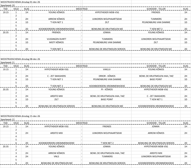 WEDSTRIJDSCHEMA dinsdag 01-dec-26 Speelweek 10 TIJD VELD KLAS SCHEIDSR - TELLER KLAS 19.15 1 1H YOUNG KÔMOS - HYPOTHEKER MDB-VSG FRIENDS 1H 2 - 3 2H ARROW KÔMOS - JUNIOREN WOLPHAARTSDIJK TUMMERS 2H 4 1D 'T KEN NET 1 - ZILT PEIJNENBURG VAN DAMME 1D 5 - 6 2D KOOKBOERDERIJ KROMMENHOEKE - BOWLING DE KRUITMOLEN MZ  'T KEN NET 2 2D 20.35 1 1H FRIENDS - JONIKA YOUNG KÔMOS 1H 2 - 3 2H VLISSINGEN DURFT - TUMMERS JUNIOREN WOLPHAARTSDIJK 2H 4 1D MISTY KÔMOS	 - PEIJNENBURG VAN DAMME ZILT 1D 5 - 6 2D 'T KEN NET 2 - BOWLING DE KRUITMOLEN SEROOS BOWLING DE KRUITMOLEN MZ  2D WEDSTRIJDSCHEMA dinsdag 08-dec-26 Speelweek 11 TIJD VELD KLAS SCHEIDSR - TELLER KLAS 19.15 1 1H HYPOTHEKER MDB-VSG -                     VAKLUI YOUNG KÔMOS 1H 2 - 3 2H C - ZET SMASHERS - ERROR - KÔMOS BOWL DE KRUITMOLEN-H4A / MZ 2H 4 1D 'T KEN NET 1 - PEIJNENBURG VAN DAMME BASE POINT 1D 5 - 6 2D 'T KEN NET 2 - KOOKBOERDERIJ KROMMENHOEKE BOWLING DE KRUITMOLEN MZ  2D 20.35 1 1H YOUNG KÔMOS - PI - KÔMOS HYPOTHEKER MDB-VSG 1H 2 - 3 2H ARDITO MIX - BOWL DE KRUITMOLEN-H4A / MZ C - ZET SMASHERS 2H 4 1D ZILT - BASE POINT 'T KEN NET 1 1D 5 - 6 2D BOWLING DE KRUITMOLEN SEROOS - BOWLING DE KRUITMOLEN MZ  KOOKBOERDERIJ KROMMENHOEKE 2D WEDSTRIJDSCHEMA dinsdag 15-dec-26 Speelweek 12 TIJD VELD KLAS SCHEIDSR - TELLER KLAS 19.15 1 1H HYPOTHEKER MDB-VSG - FRIENDS JONIKA 1H 2 - 3 2H ARDITO MIX - JUNIOREN WOLPHAARTSDIJK ARROW KÔMOS 2H 4 - 5 - 6 2D KOOKBOERDERIJ KROMMENHOEKE - 'T KEN NET 2 BOWLING DE KRUITMOLEN SEROOS 2D 20.35 1 1H YOUNG KÔMOS - JONIKA HYPOTHEKER MDB-VSG 1H 2 - 3 2H ARROW KÔMOS - BOWL DE KRUITMOLEN-H4A / MZ ARDITO MIX 2H 4 2H VNLS - TUMMERS JUNIOREN WOLPHAARTSDIJK 2H 5 - 6 2D BOWLING DE KRUITMOLEN MZ  - BOWLING DE KRUITMOLEN SEROOS KOOKBOERDERIJ KROMMENHOEKE 2D WEDSTRIJD WEDSTRIJD WEDSTRIJD