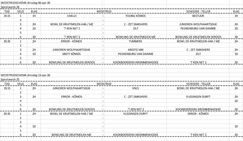 WEDSTRIJDSCHEMA dinsdag 06-apr-26 Speelweek 24 TIJD VELD KLAS SCHEIDSR - TELLER KLAS 19.15 1 1H                      VAKLUI - YOUNG KÔMOS BESTUUR 1H 2 - 3 2H BOWL DE KRUITMOLEN-H4A / MZ - C - ZET SMASHERS JUNIOREN WOLPHAARTSDIJK 2H 4 1D 'T KEN NET 1 - ZILT PEIJNENBURG VAN DAMME 1D 5 - 6 2D 'T KEN NET 2 - BOWLING DE KRUITMOLEN MZ  BOWLING DE KRUITMOLEN SEROOS 2D 20.35 1 2H ERROR - KÔMOS - TUMMERS BOWL DE KRUITMOLEN-H4A / MZ 2H 2 - 3 2H JUNIOREN WOLPHAARTSDIJK - ARDITO MIX C - ZET SMASHERS 2H 4 1D MISTY KÔMOS	 - PEIJNENBURG VAN DAMME ZILT 1D 5 - 6 2D BOWLING DE KRUITMOLEN SEROOS - KOOKBOERDERIJ KROMMENHOEKE 'T KEN NET 2 2D WEDSTRIJDSCHEMA dinsdag 13-apr-26 Speelweek 25 TIJD VELD KLAS SCHEIDSR - TELLER KLAS 19.15 1 2H JUNIOREN WOLPHAARTSDIJK - VNLS BOWL DE KRUITMOLEN-H4A / MZ 2H 2 - 3 2H ERROR - KÔMOS - C - ZET SMASHERS VLISSINGEN DURFT 2H 4 - 1D 5 - 6 2D BOWLING DE KRUITMOLEN SEROOS - 'T KEN NET 2 KOOKBOERDERIJ KROMMENHOEKE 2D 20.35 1 2H BOWL DE KRUITMOLEN-H4A / MZ - VLISSINGEN DURFT ERROR - KÔMOS 2H 2 - 3 - 4 1D - 1D 5 - 6 2D BOWLING DE KRUITMOLEN MZ  - KOOKBOERDERIJ KROMMENHOEKE 'T KEN NET 2 2D WEDSTRIJD WEDSTRIJD